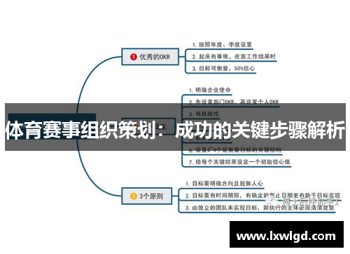 体育赛事组织策划：成功的关键步骤解析